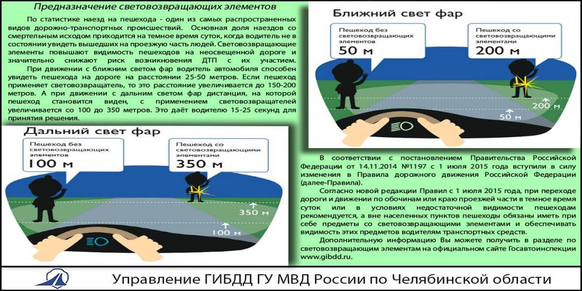 Включать или не включать? зачем гаи требует ездить со светом фар в дневное время