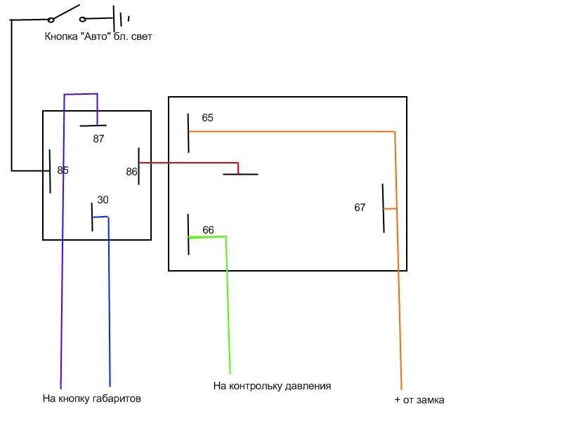 При включение света машина. Схема автоматического включения ближнего света фар на реле. Схема подключения реле фар ближнего света. Схема включения ближнего и дальнего света фар. Схема подключения реле на Ближний и Дальний свет фар ВАЗ 2106.