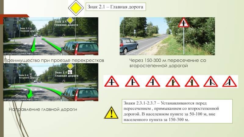 Зона действия дорожных знаков: какие есть правила