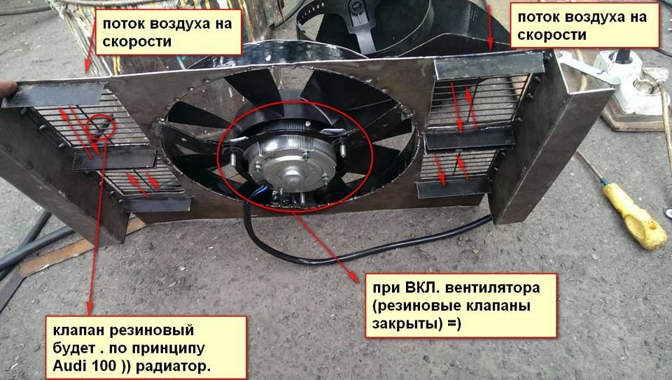 Вентилятор охлаждения двигателя автомобиля