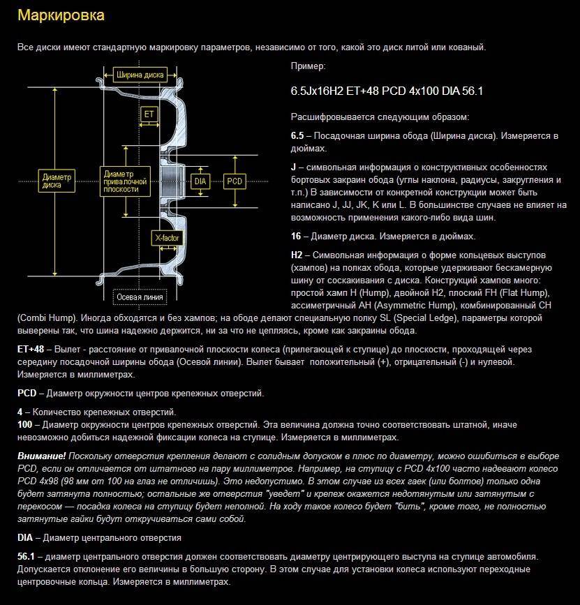 Маркировка дисков диаметр диска. Параметры дисков обозначения. Обозначения на дисках колес расшифровка. Обозначение параметров колесного диска.