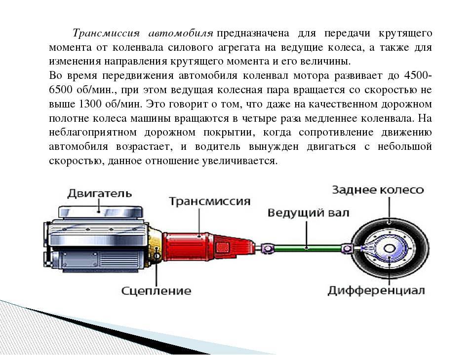 Общее устройство и схема карданного вала