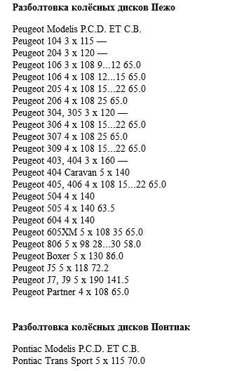 Разболтовка пежо 308: о разболтовке дисков на peugeot 307, 206, 406 и 407