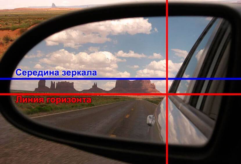 Как правильно настроить зеркала в автомобиле? советы для водителя