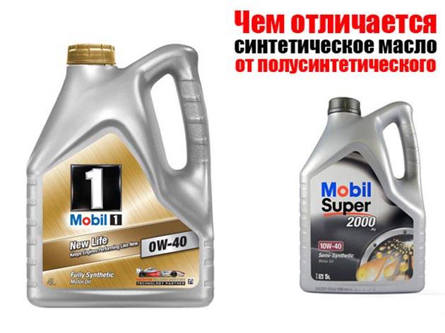 Какое моторное масло лучше выбрать минеральное или синтетическое