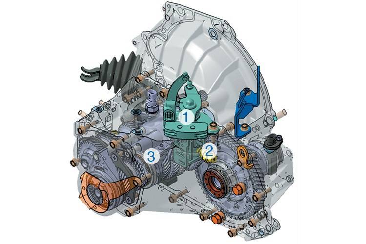 Коробка передач лады гранта: отличия разных типов кпп (механика, автомат, робот), особенности эксплуатации и ремонта