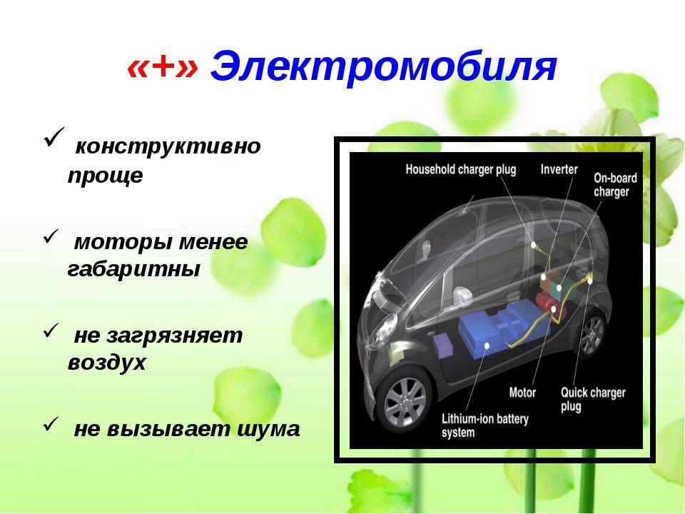 Рейтинг электромобилей для россии: топ-15 электрических авто, которые можно приобрести на российском рынке