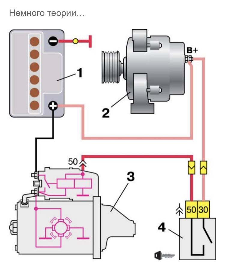 Схема подключения генератора к аккумулятору автомобиля