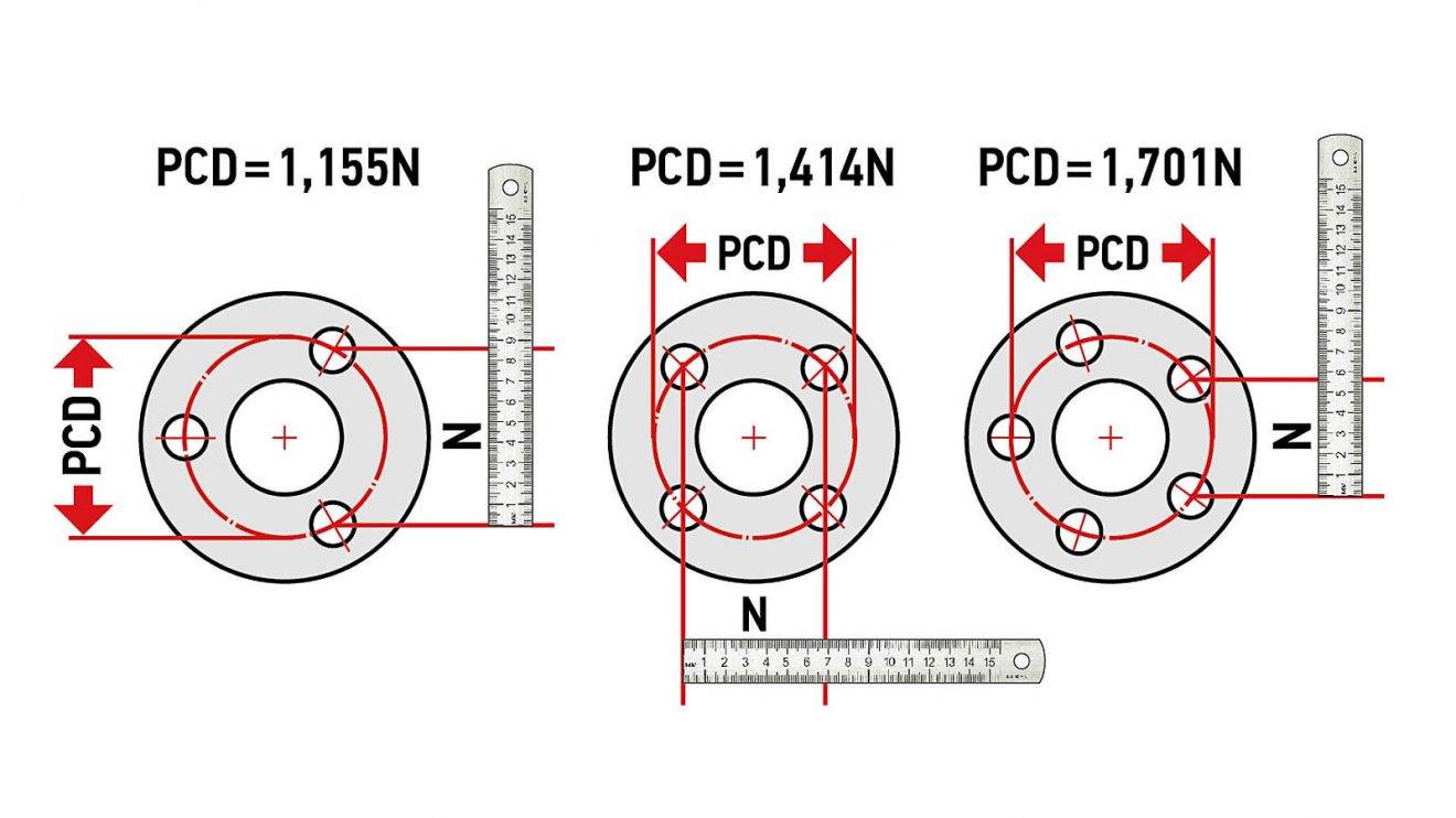 Параметры болтов дисков: размеры и разболтовка на peugeot 206 — автомобильный портал