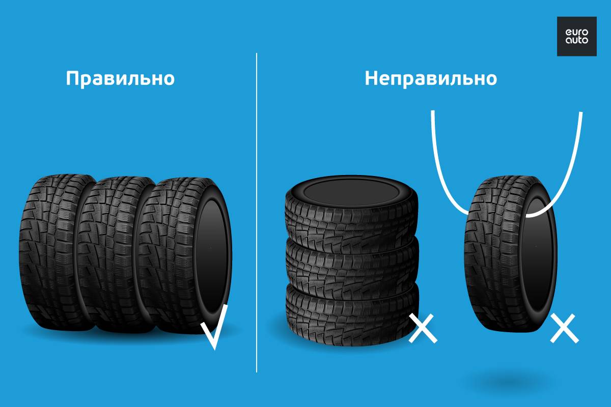 Как хранить резину зимой: на дисках и без дисков | avtoskill.ru