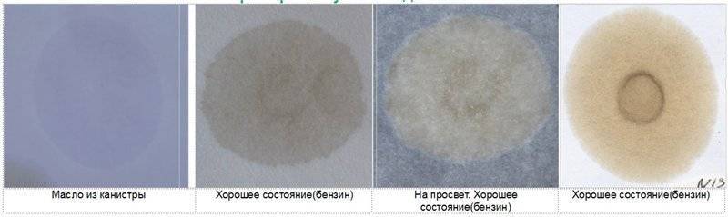 Как проверить качество моторного масла. Капельная проба масла дизель. Капельный тест масла. Капельный тест моторного масла дизель. Капельный тест масла на бумаге бензин.