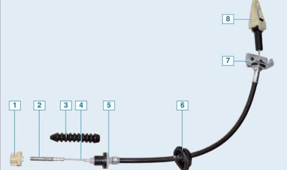 Ремонт троса сцепления