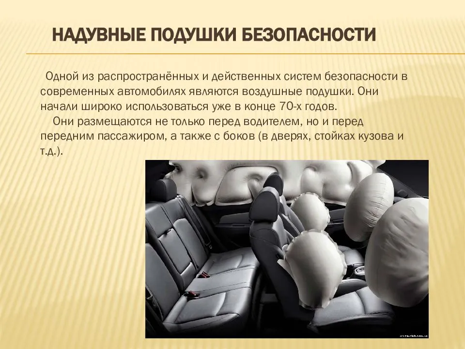 Подушка безопасности: как устроена и принципы ее работы | pro100security.ru