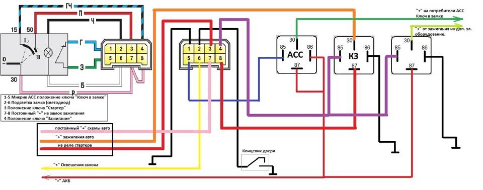 Высоковольтные провода зажигания ваз 2114: схема подключения