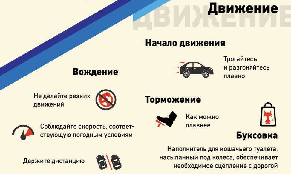 Особенности управления заднеприводным автомобилем - vestaz.ru