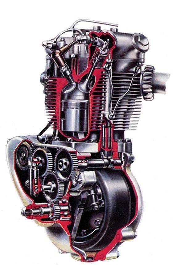 Двигатель для мотоблока: китайский дизельный мотор ohv, что такое одноцилиндровый бензодвигатель для мотокультиватора, какой лучше четырехтактный