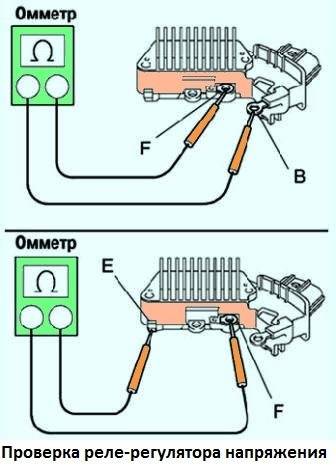Как проверить заряжает ли генератор аккумулятор