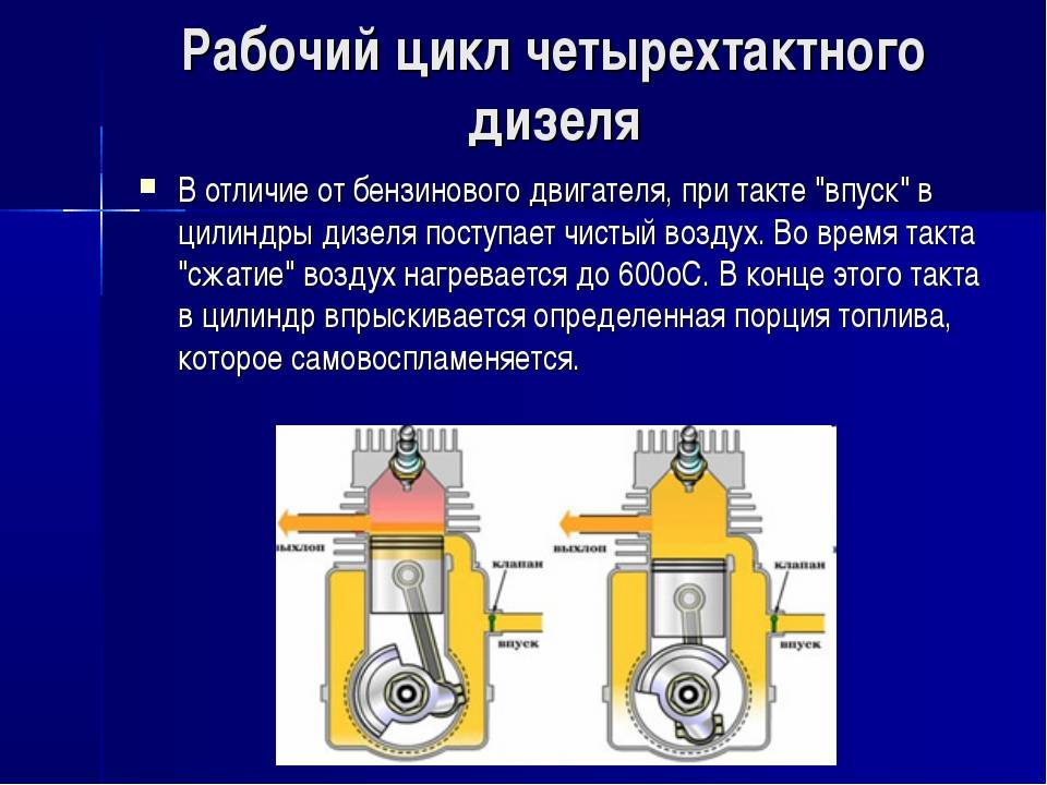 Двухтактные двигатели внутреннего сгорания: его принцип работы и отличия от четырехтактного