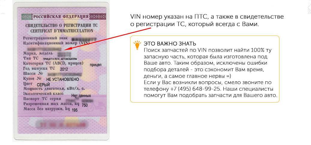 Схема запчастей автомобиля по вин коду