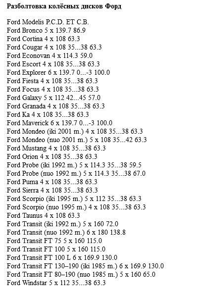 Диски форд фокус 2: штатные размеры, диаметр, разболтовка, ширина, вылет, цо
