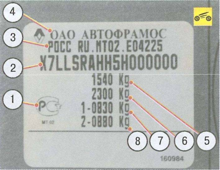 Рено сандеро где вин номер. Вин номер на Рено Логан 2012. Вин Рено Логан 2006. Идентификационная табличка Рено Логан 2. Рено Логан 1 поколение номер кузова.