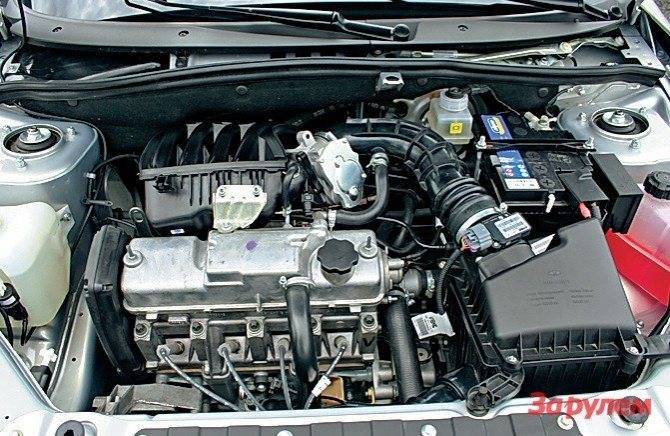 Двигатель 11186 отзывы – отзывы о двигателе 87 л.с. лада гранта и его ресурс до капитального ремонта