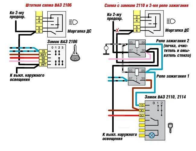 Схема подключения модуля зажигания ваз 2110 инжектор 8 клапанов