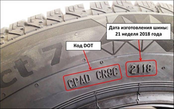 Как узнать год выпуска шины и определить, где смотреть дату производства резины