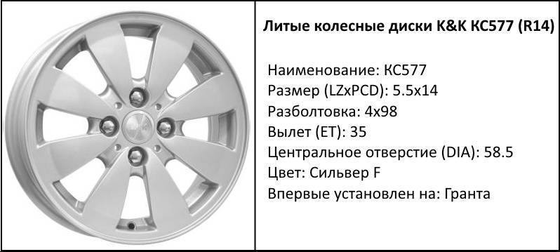 Рекомендованный размер шин и дисков лада гранта (до и после 2020 года) » страница 13 » лада.онлайн