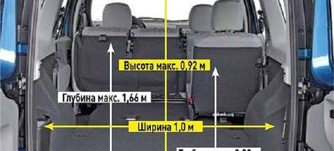 Объем багажника лада ларгус: габариты и размеры в сантиметрах, длина, ширина | dorpex.ru