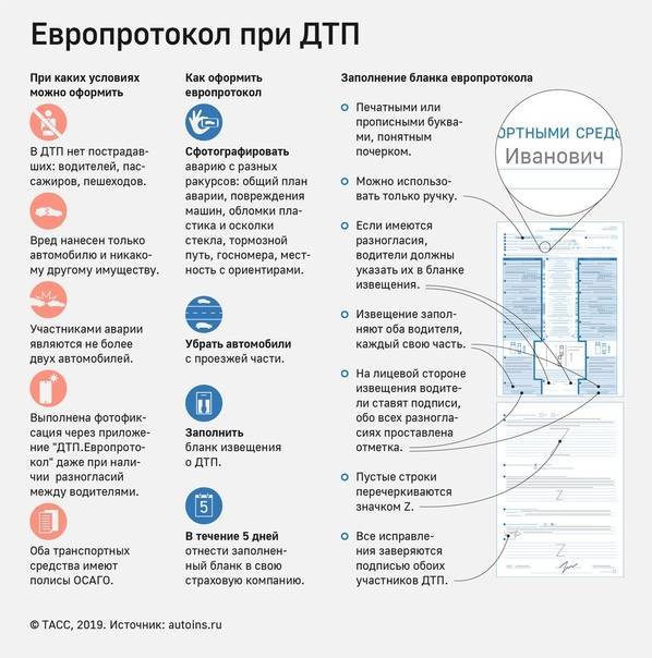 Европротокол при дтп 2021: правила оформления, образец заполнения бланка | znaypravila.ru