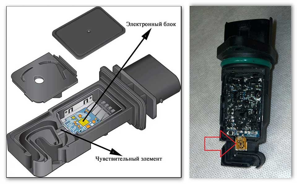 Дмрв принцип. ДМРВ 116 конструкция. Датчик ДМРВ Bosch. Датчик массового расхода воздуха Renault KOLEOS. Устройство датчика ДМРВ.