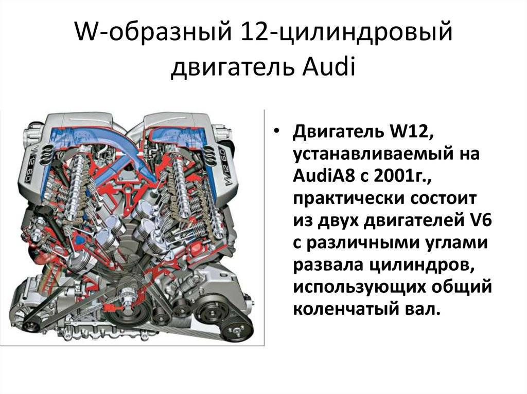 Какие двигатели ставят на ваз 2114, 2115, 2116, 2113: какой лучше, отличия, преимущества, 1.5 или 1.6