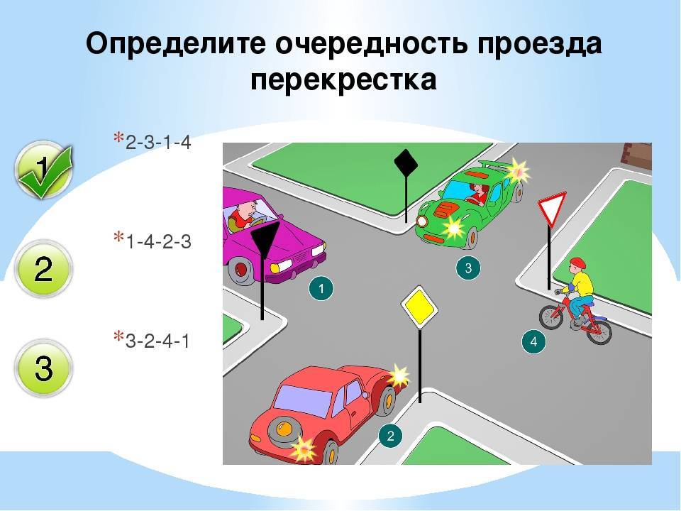 Проезд перекрестков — правила дорожного движения