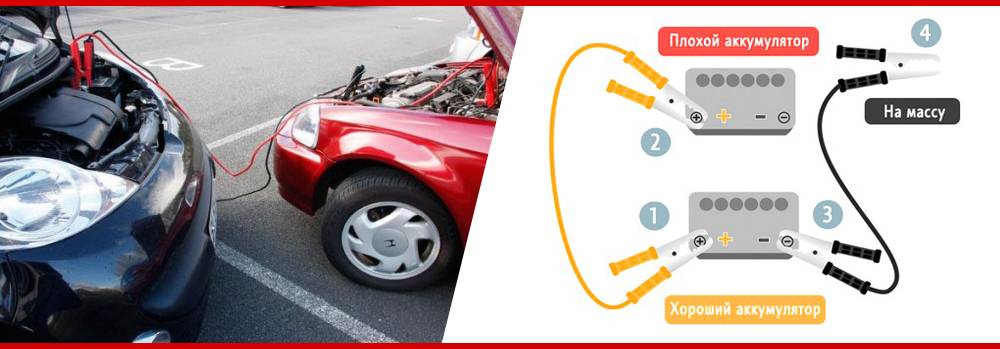 Как прикуривать авто правильно: последовательность, правила безопасности при зарядке акб автомобиля