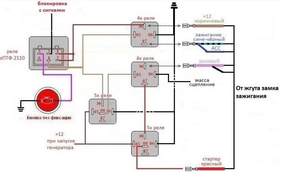 Опель блокировка пуска двигателя