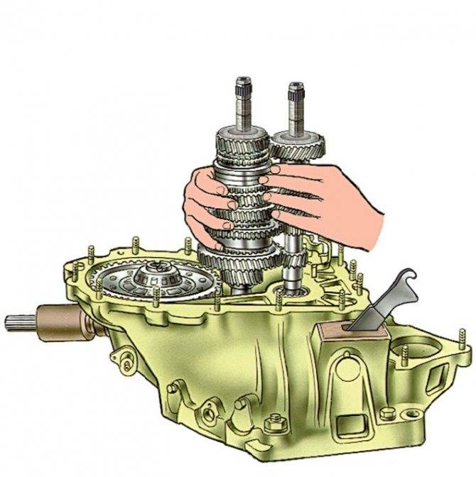 Схема коробки ваз 2114 коробки передач
