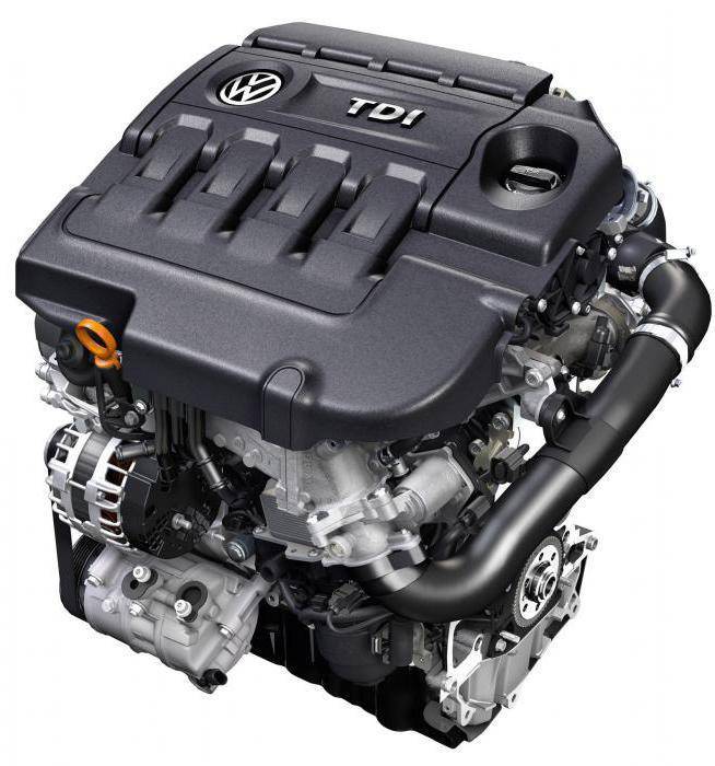 Что такое TDI двигатель?