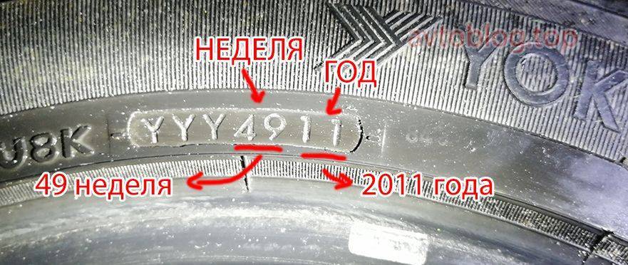 Как узнать дату изготовления шины по маркировке