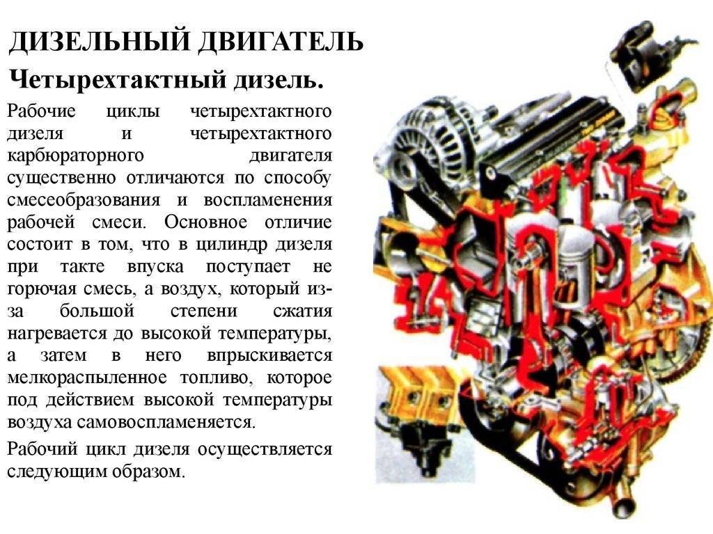 Дизельный двигатель: устройство, принцип работы