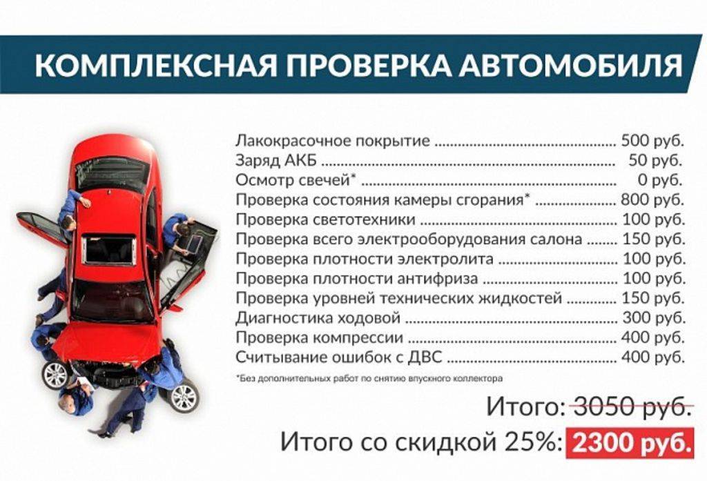 Выездная диагностика двигателя и комплексная проверка автомобиля