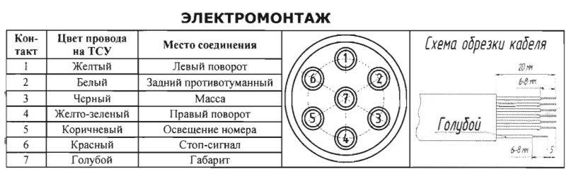 Подсоединение фаркопа схема подключения