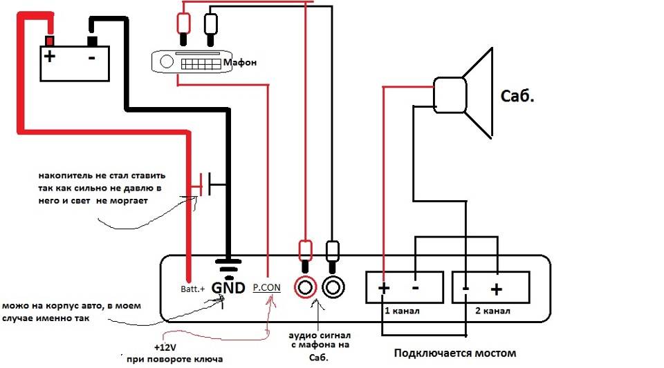 Установка сабвуфера в машину схема