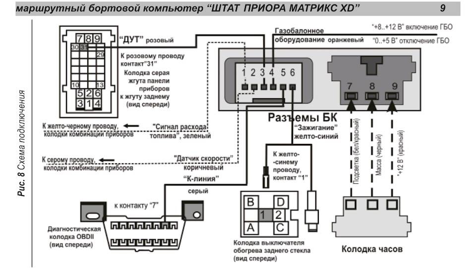 Маршрутный компьютер 2114 3857010 схема подключения