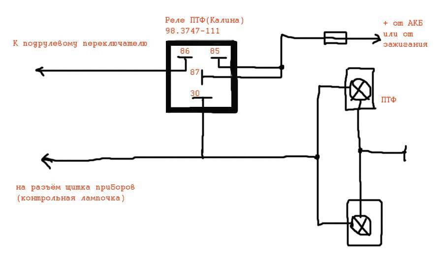 Инструкция со схемой подключения противотуманных фар: как правильно установить и подключить противотуманки через реле своими руками