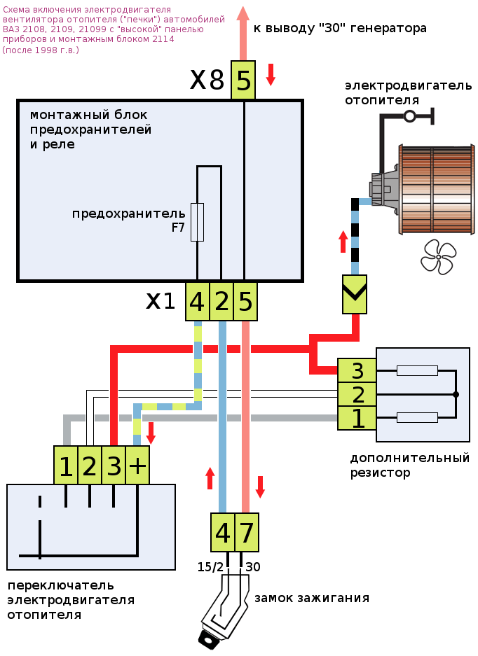 Как работает резистор вентилятора охлаждения двигателя - ответы на самые частые вопросы рунета