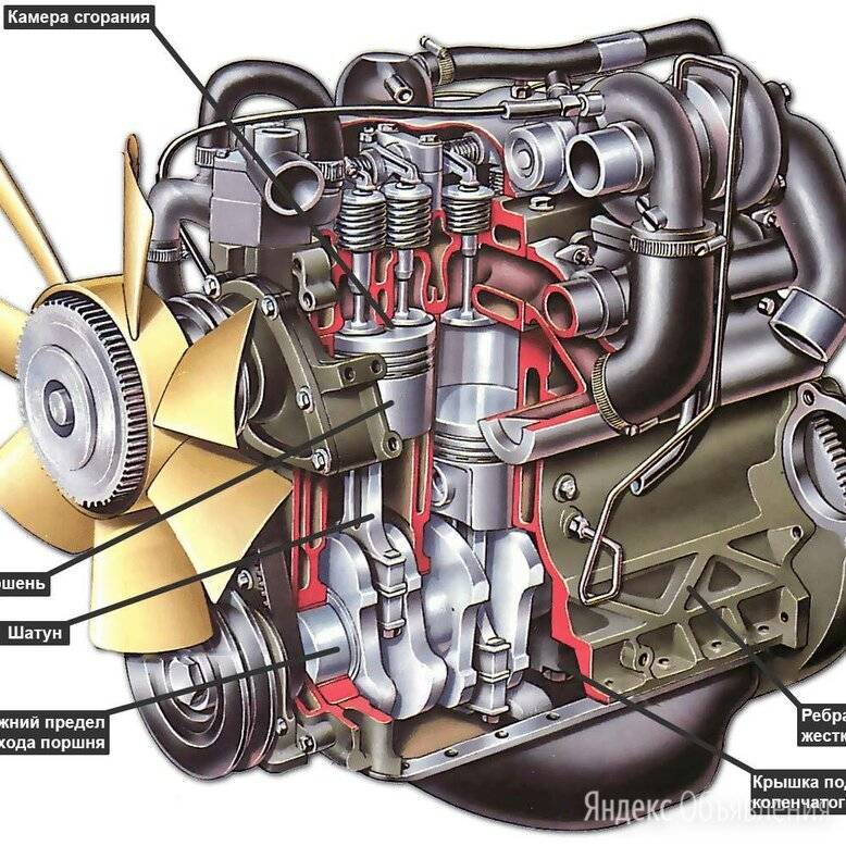 Дизелит двигатель – что это такое и почему происходит
