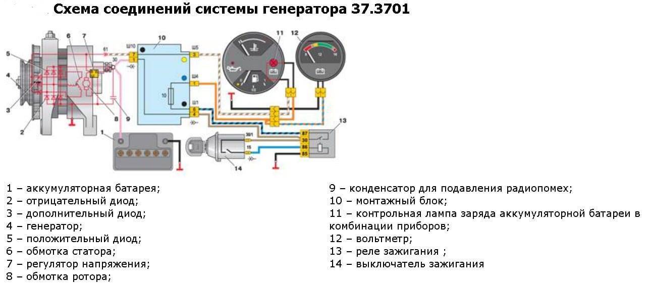 Как снять и установить замок зажигания на ваз 2106 (схемы и фото подключения проводов)