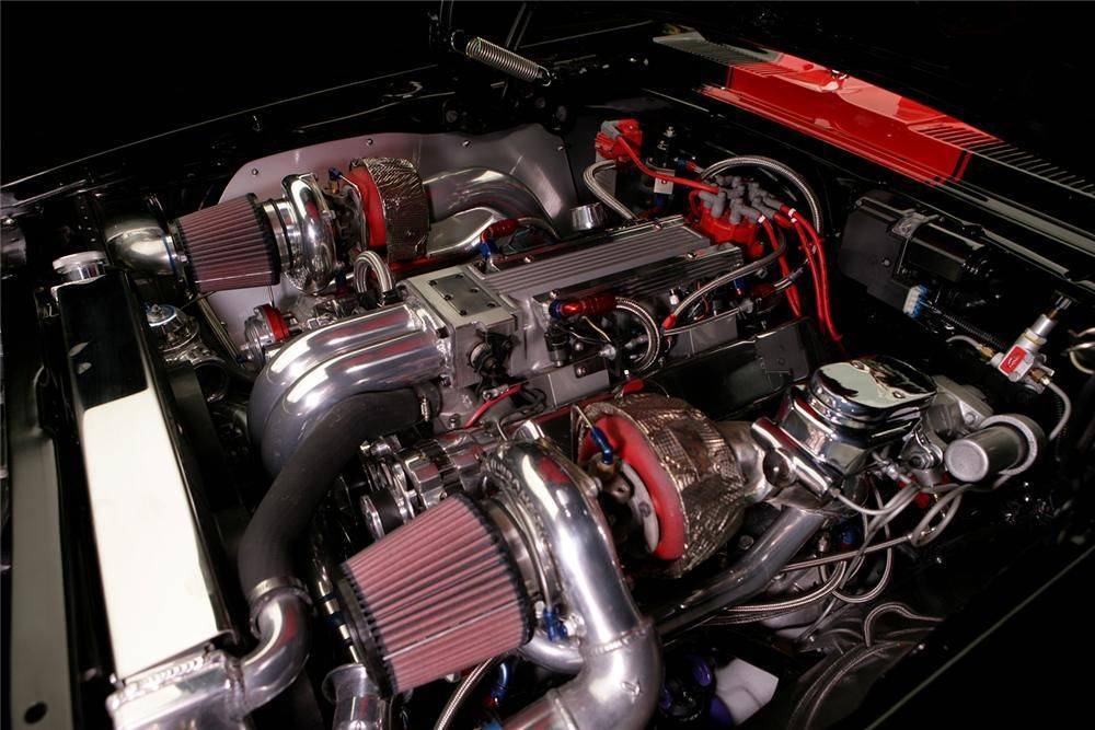 Атмосферный двигатель или турбированный: основные характеристики и отличия