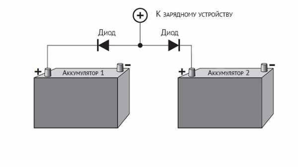Подключение второго аккумулятора в машину - схема подключения | аккумуляторы и батареи
